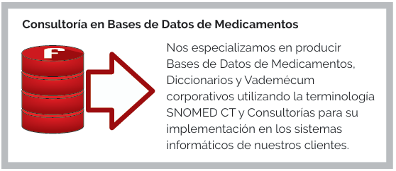 Base de datos Farmanuario